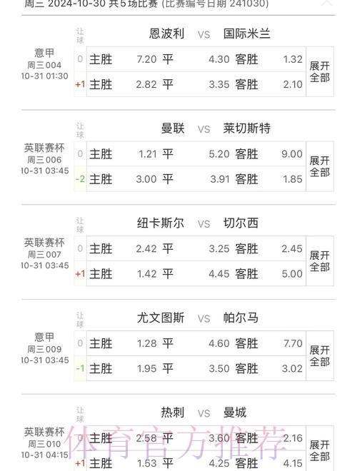 最新世界杯西班牙内马尔赛事预测全面分析 最新世界杯西班牙内马尔赛事预测全面分析