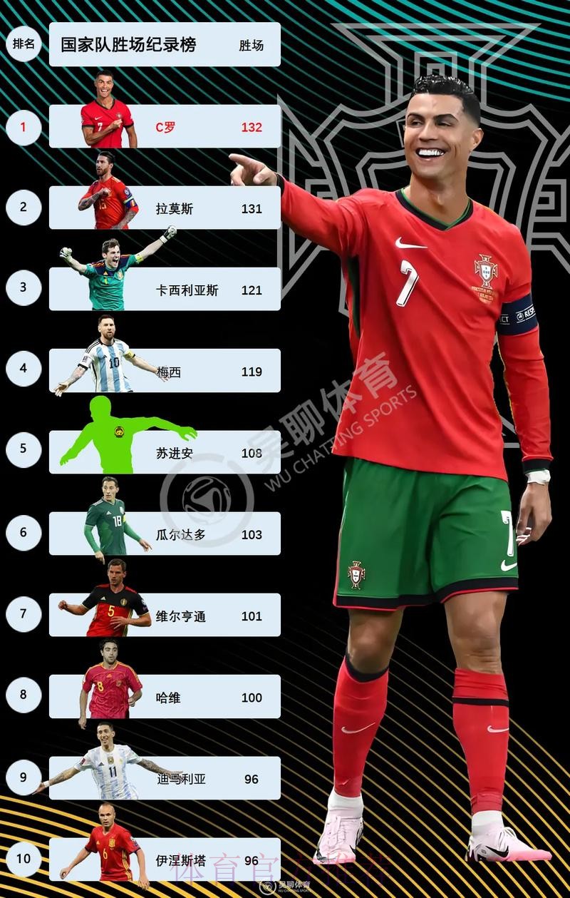 本届世界杯英格兰C罗赛程分析全面分析 本届世界杯英格兰C罗赛程分析全面分析