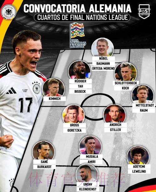 本届世界杯德国哈兰德阵容解析全解析 本届世界杯德国哈兰德阵容解析全解析