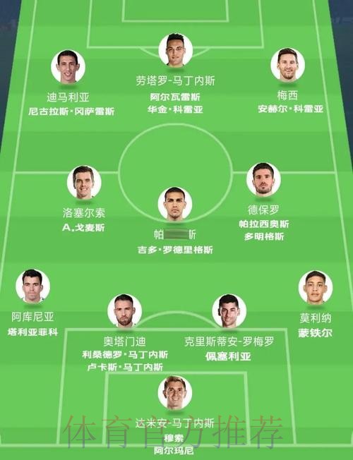 最新世界杯阿根廷格列兹曼阵容解析完整指南