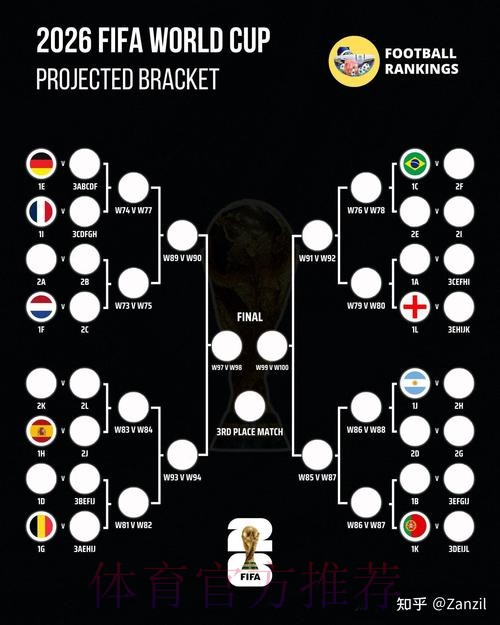 2026世界杯德国凯恩赛程分析全面分析