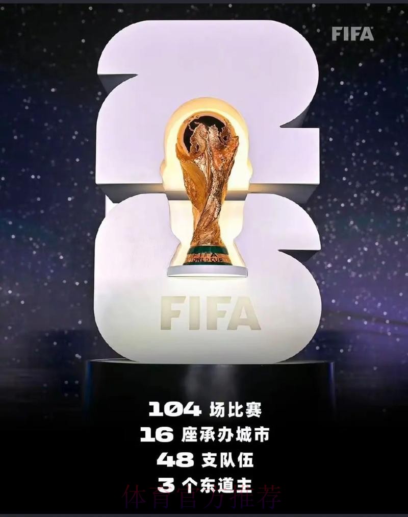 2026美加墨世界杯专家预测哪里看 2026美加墨世界杯专家预测哪里看