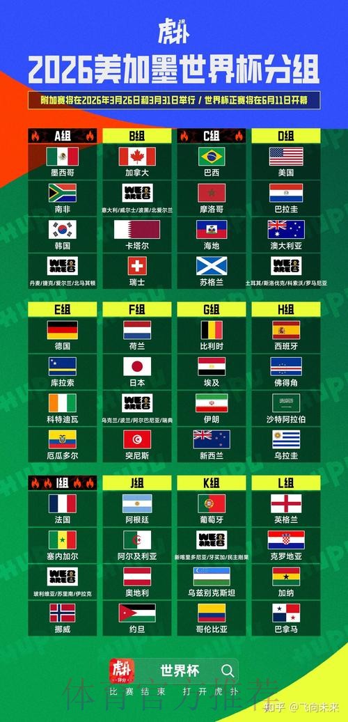 2026美加墨世界杯实时比分地址