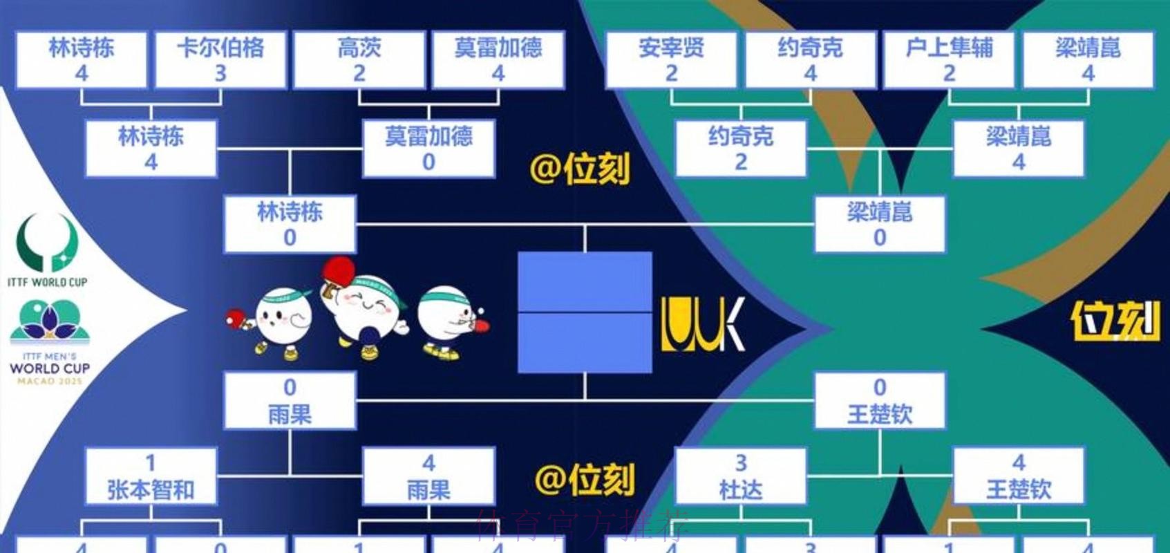 世界杯出线规则完整版 世界杯出线规则完整版