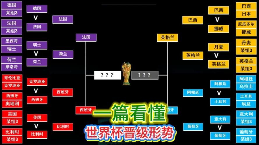 世界杯出线规则完整版 世界杯出线规则完整版