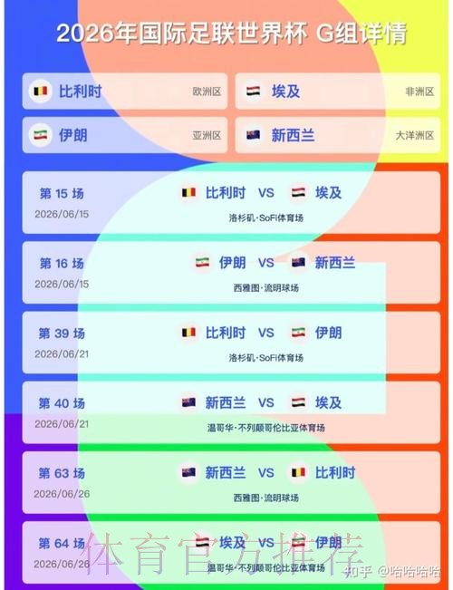 2026美加墨世界杯实时比分是否免费 2026美加墨世界杯实时比分是否免费