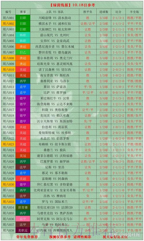 世界杯投注分析全站 世界杯投注分析全站