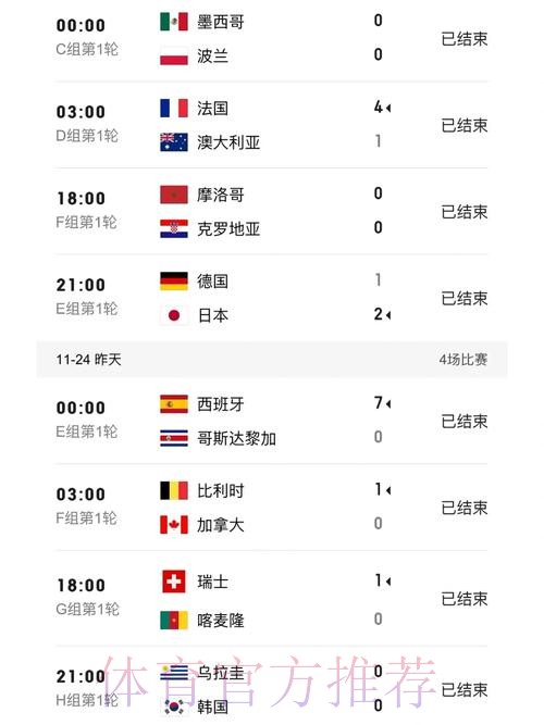 世界杯比分在线入口地址 世界杯比分在线入口地址