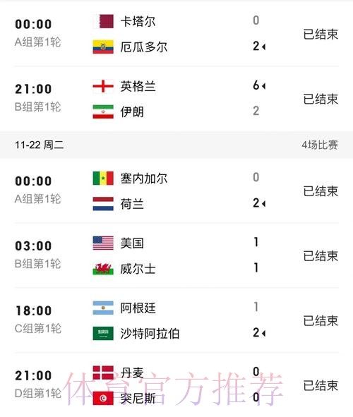 世界杯比分在线入口地址 世界杯比分在线入口地址
